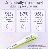 Korean Retinol Essence Moisturizer – Brighten & Tighten Skin