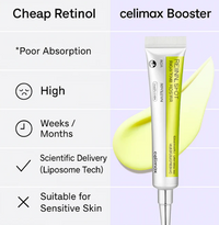 Korean Retinol Essence Moisturizer – Brighten & Tighten Skin