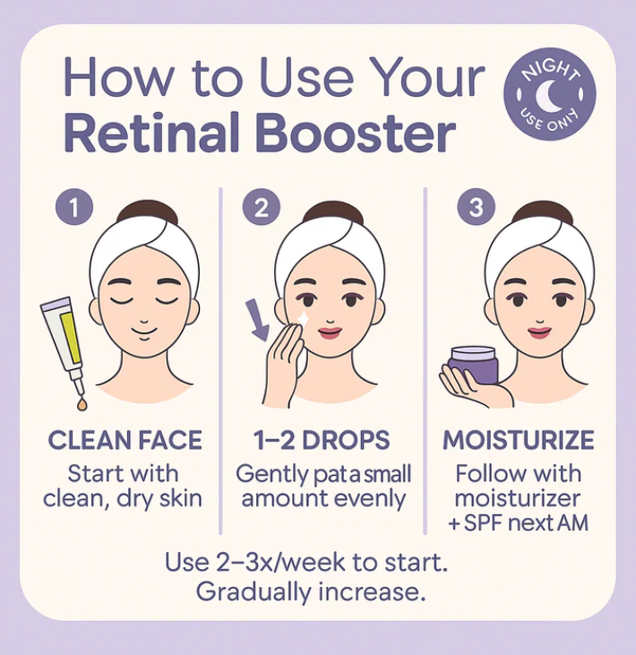 Korean Retinol Essence Moisturizer – Brighten & Tighten Skin